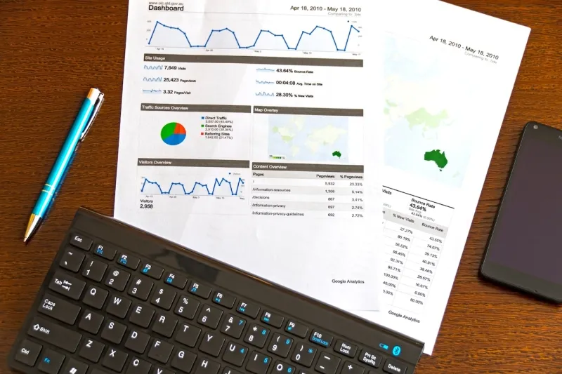 Data & Analys